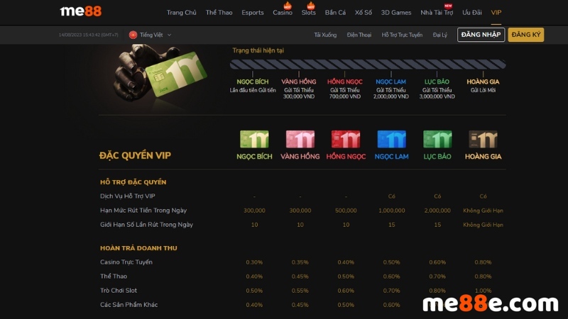 Xem trực tiếp bóng đá kèo nhà cái hôm nay