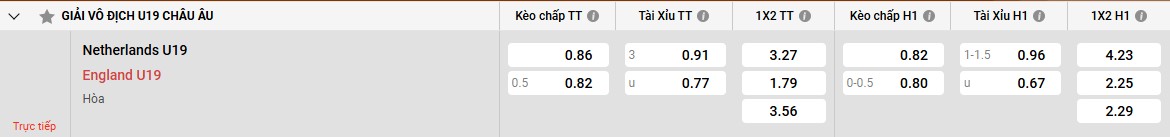 Fun88 linkbong88moinhat.bio